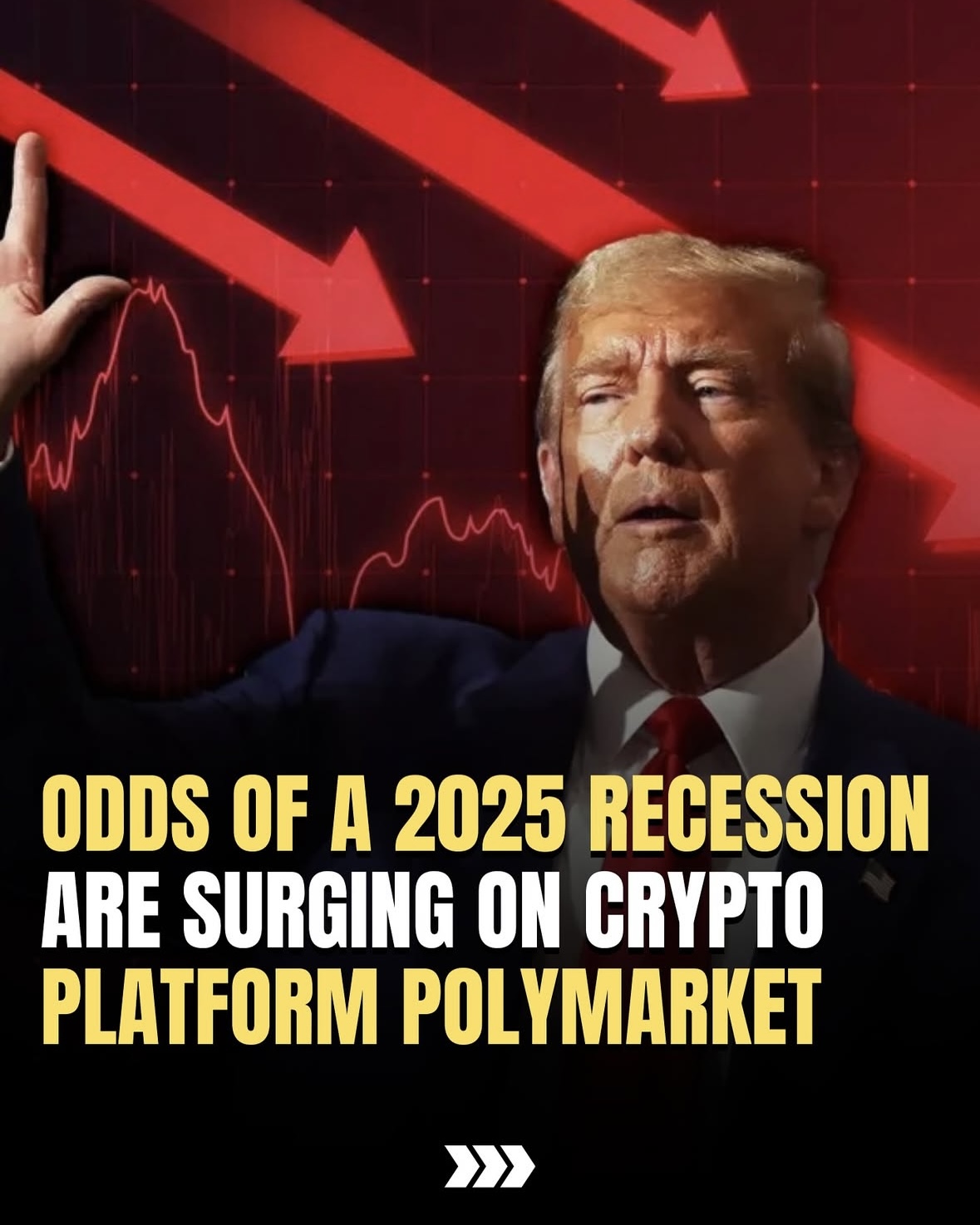 Polymarket 2025 Recession Odds Post